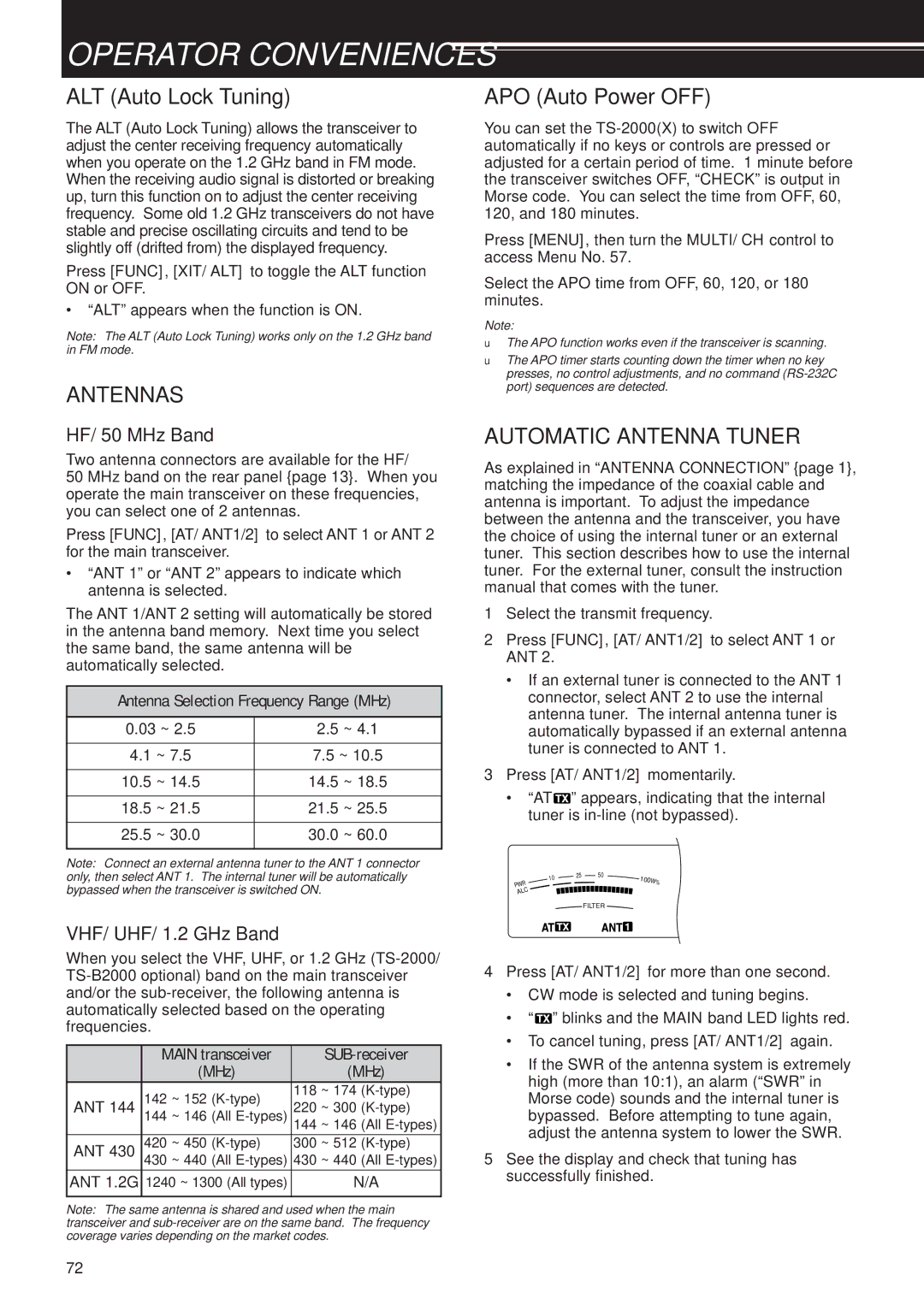 Kenwood TS-B2000 Antennas, Automatic Antenna Tuner, Antenna Selection Frequency Range MHz, Main transceiver SUB-receiver 