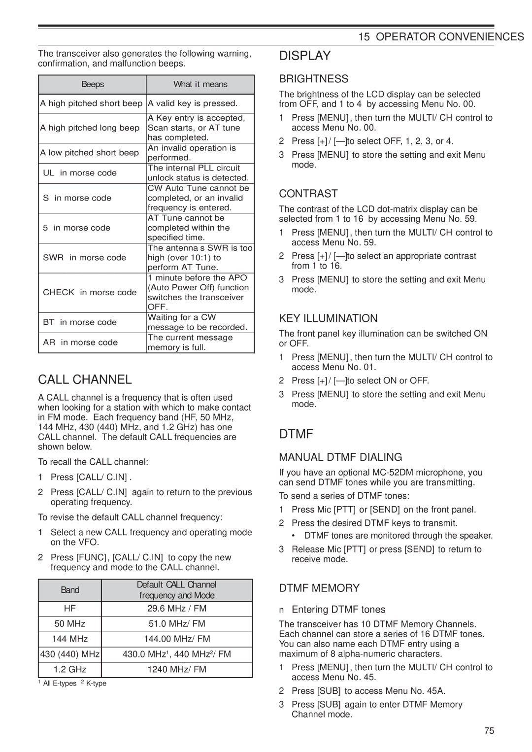 Kenwood TS-2000X, TS-B2000 instruction manual Call Channel, Dtmf 