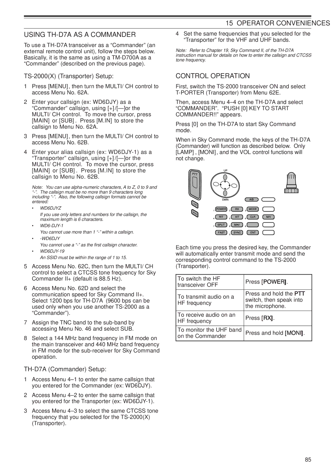 Kenwood TS-B2000 Operator Conveniences Using TH-D7A AS a Commander, TS-2000X Transporter Setup, TH-D7A Commander Setup 