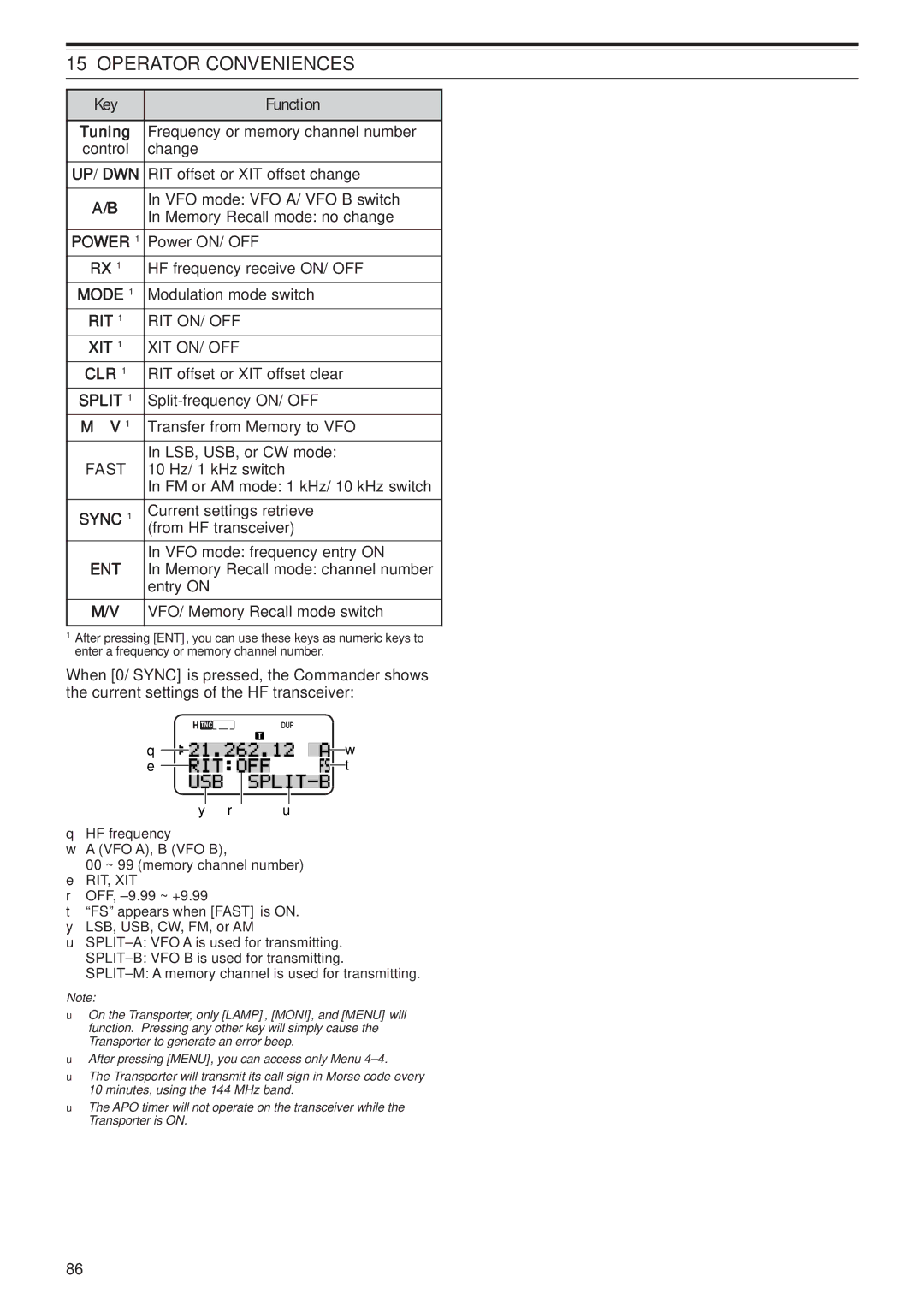 Kenwood TS-B2000, TS-2000X instruction manual Up/ Dwn, Power, Mode, Rit, Xit, Clr, Split, Fast, Sync, Ent 