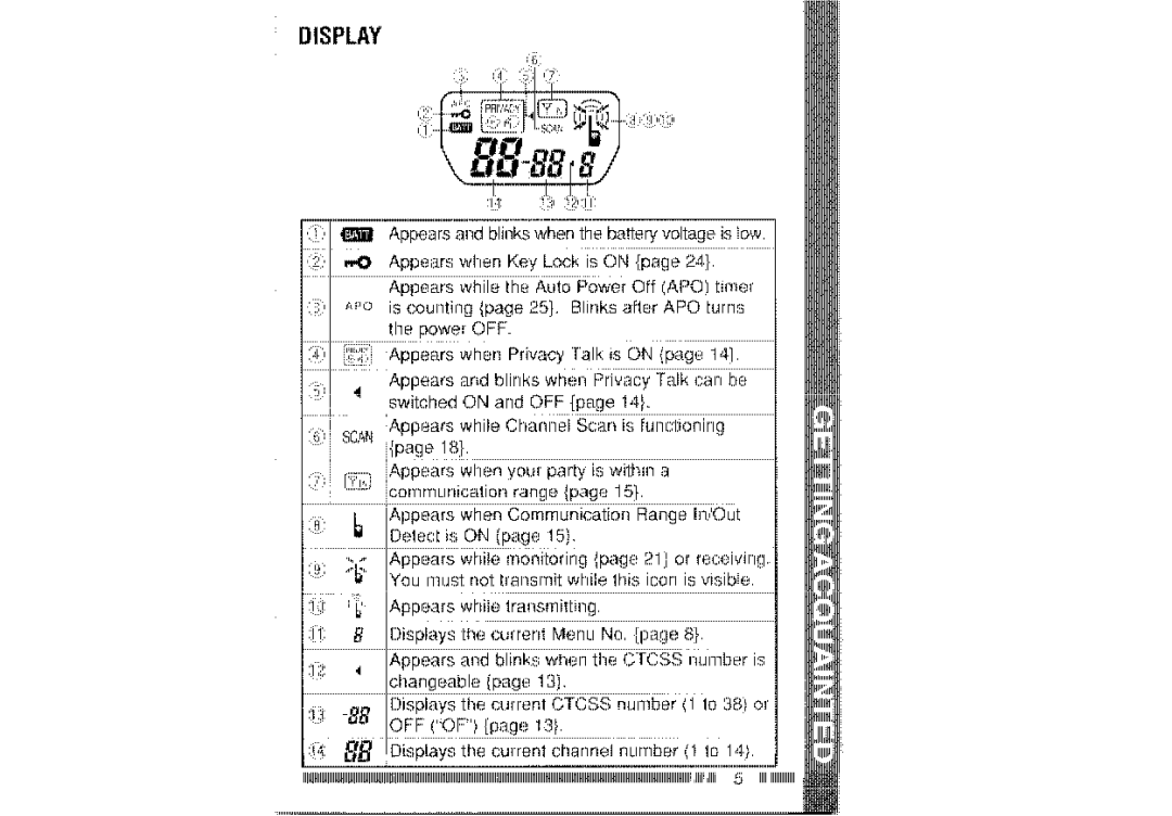 Kenwood UBZ-LH14 manual 