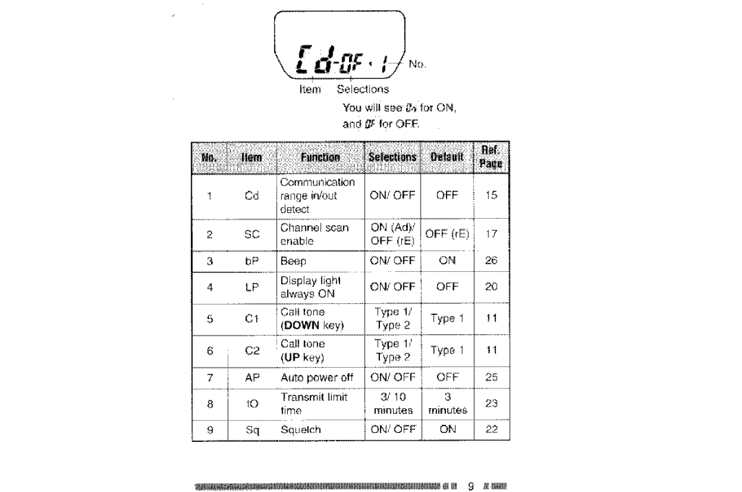 Kenwood UBZ-LH14 manual 