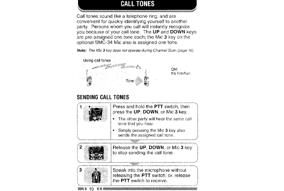 Kenwood UBZ-LH14 manual 