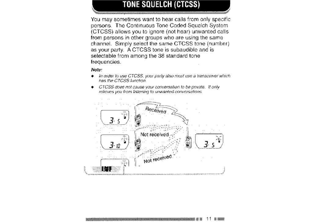 Kenwood UBZ-LH14 manual 