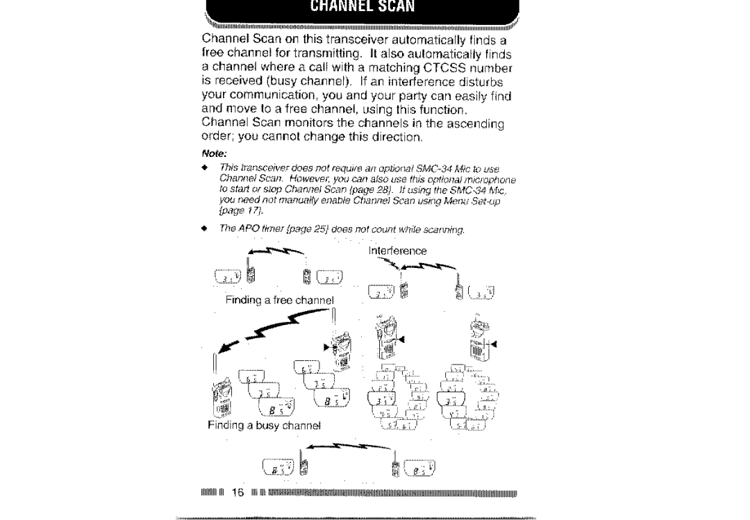 Kenwood UBZ-LH14 manual 