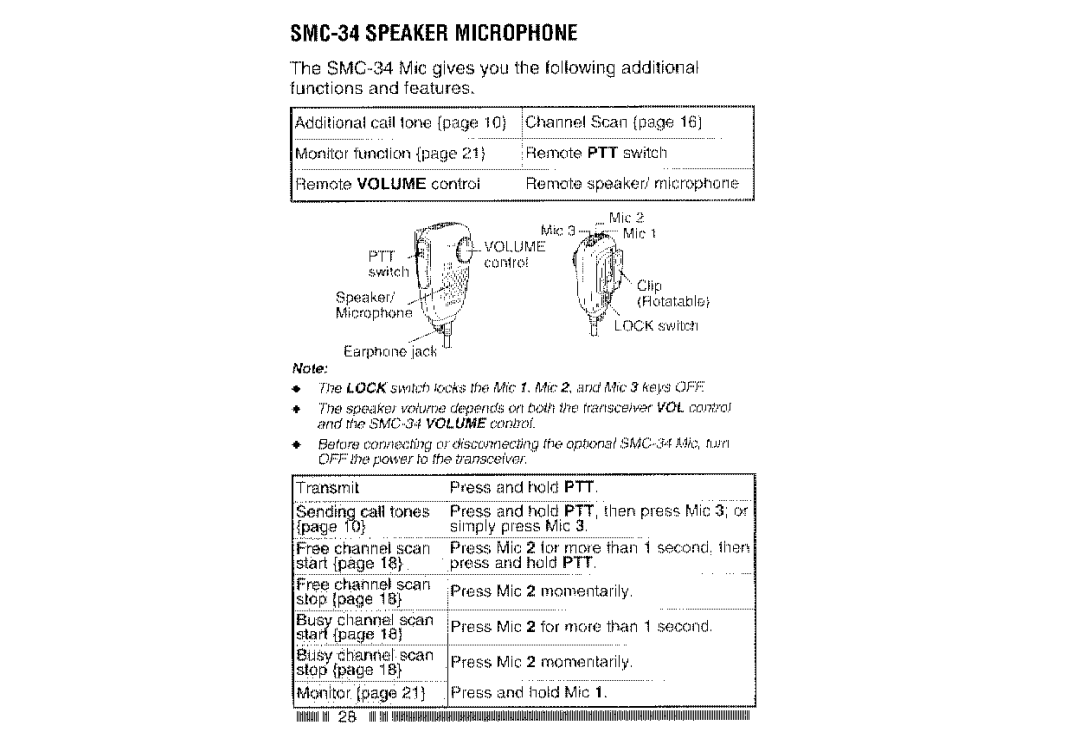 Kenwood UBZ-LH14 manual 