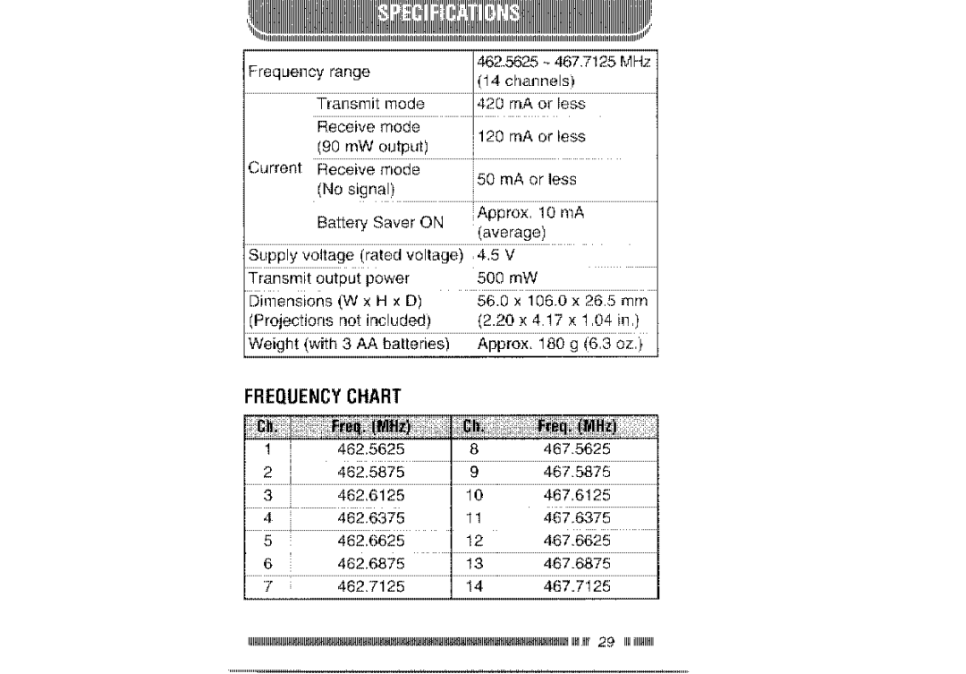 Kenwood UBZ-LH14 manual 