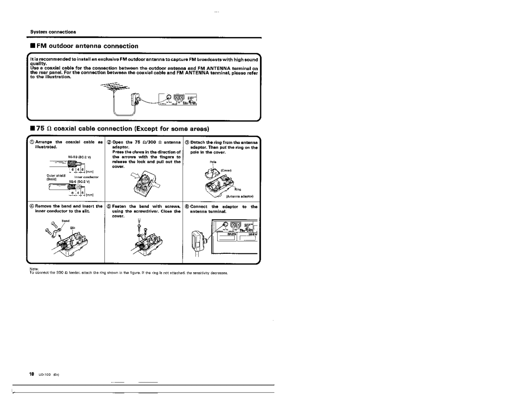 Kenwood UD-100 manual 