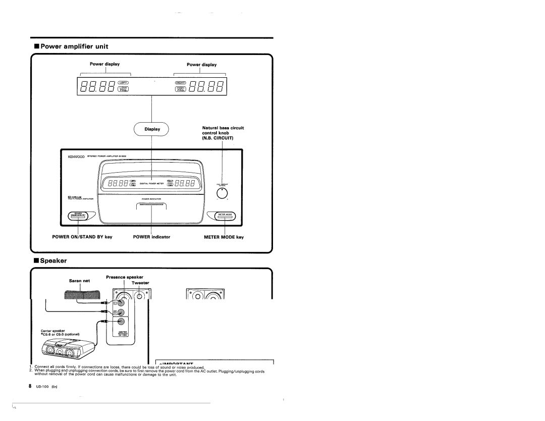 Kenwood UD-100 manual 