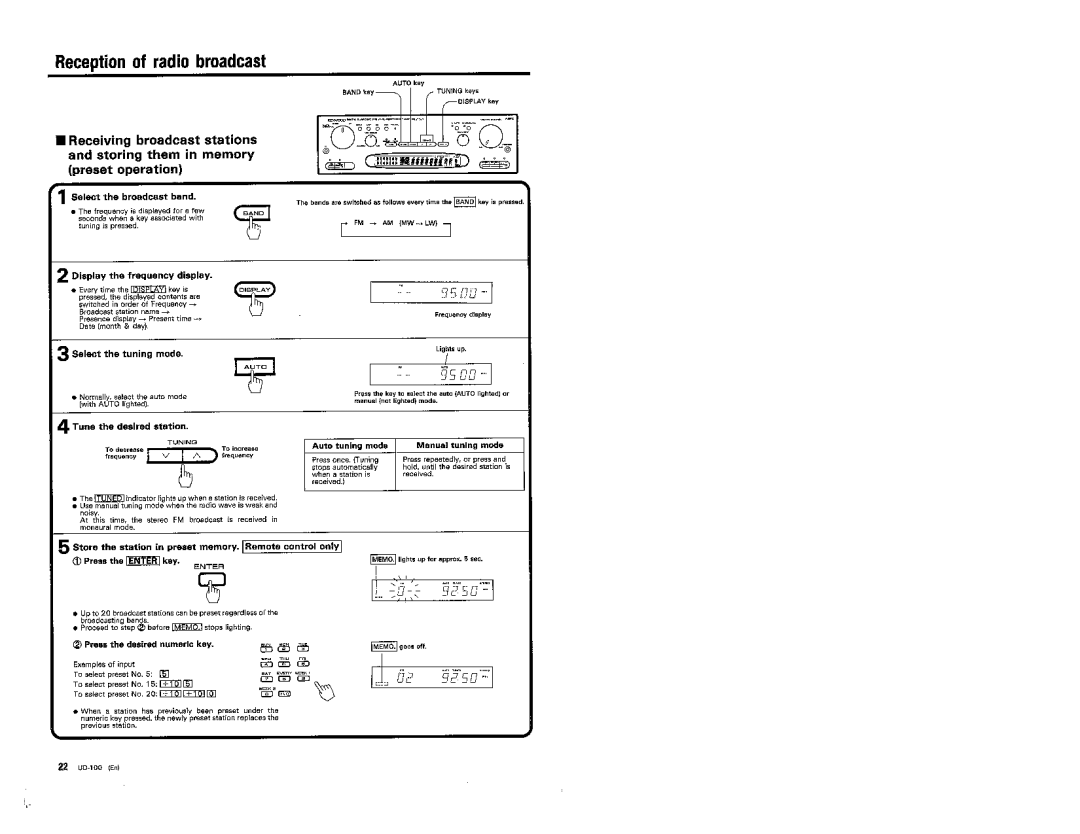 Kenwood UD-100 manual 