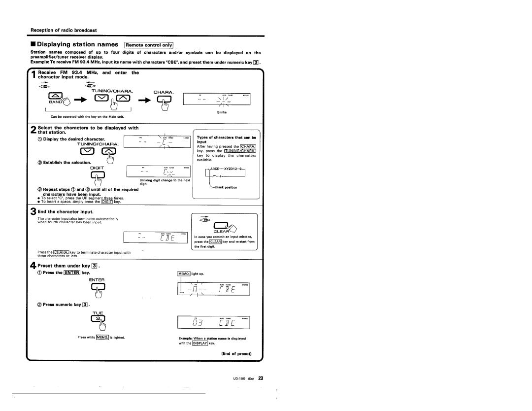 Kenwood UD-100 manual 