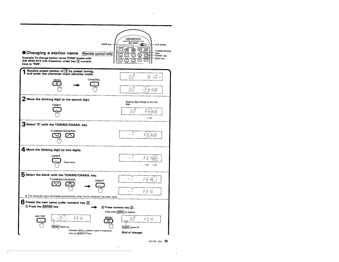 Kenwood UD-100 manual 