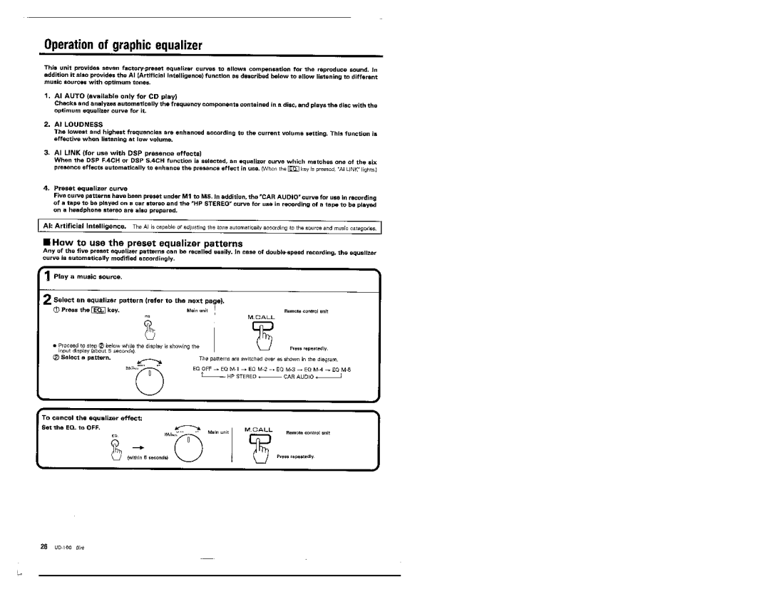 Kenwood UD-100 manual 