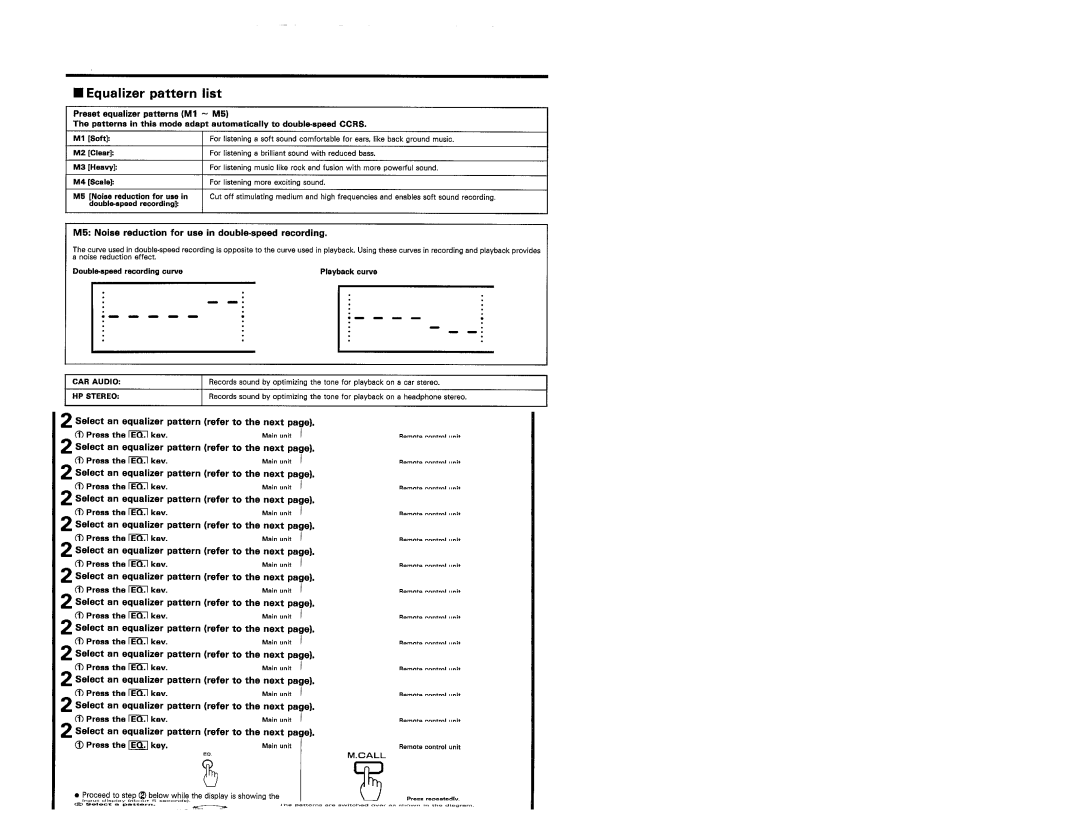 Kenwood UD-100 manual 