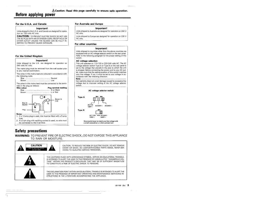 Kenwood UD-100 manual 