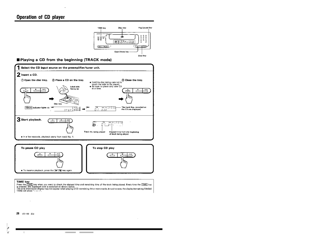 Kenwood UD-100 manual 