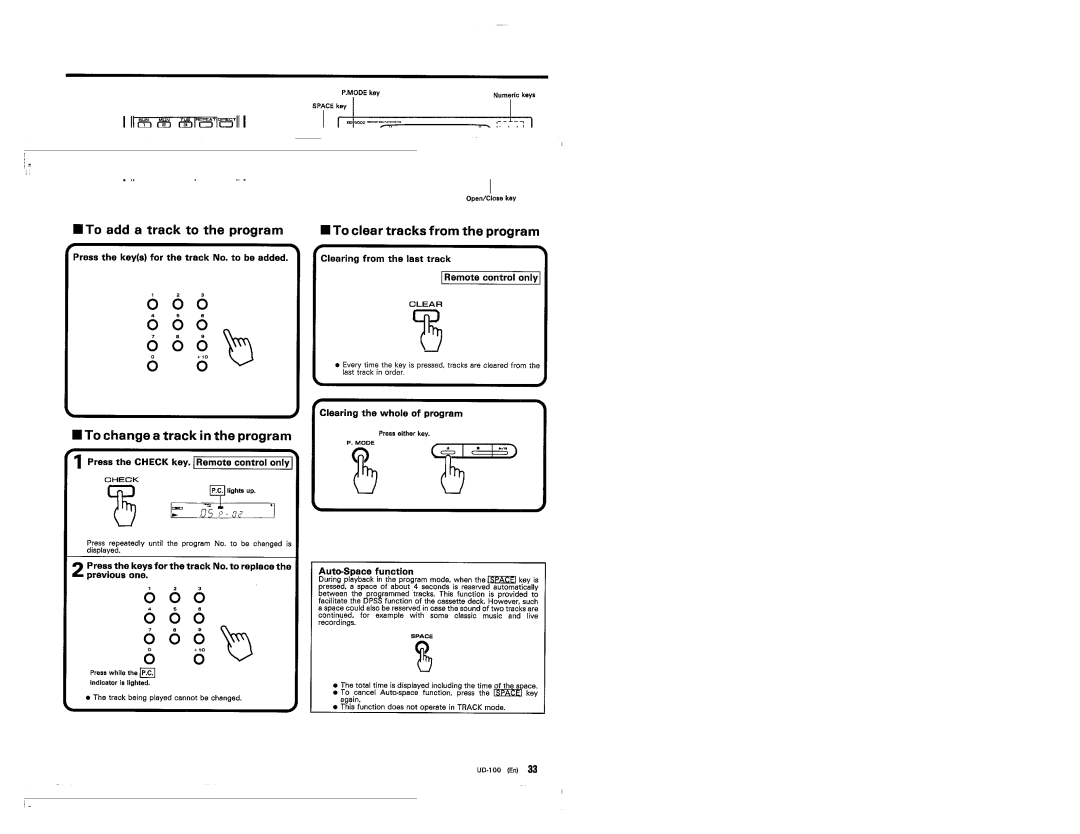 Kenwood UD-100 manual 