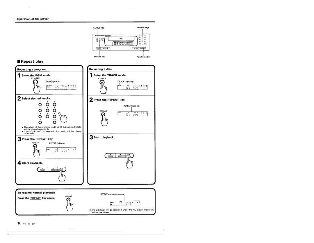 Kenwood UD-100 manual 