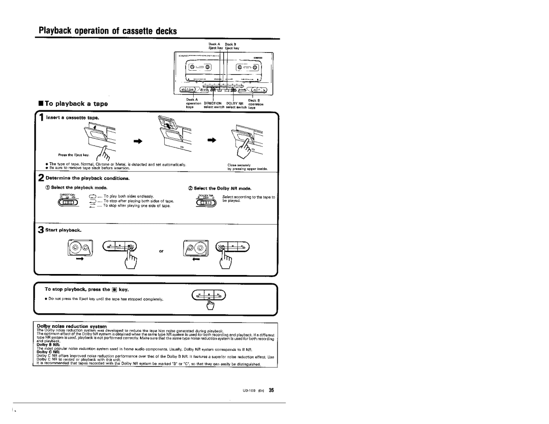 Kenwood UD-100 manual 