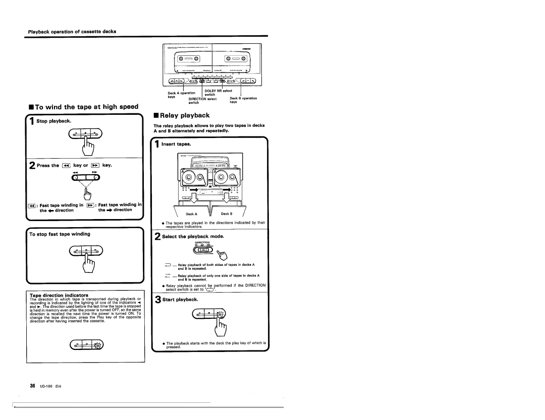 Kenwood UD-100 manual 