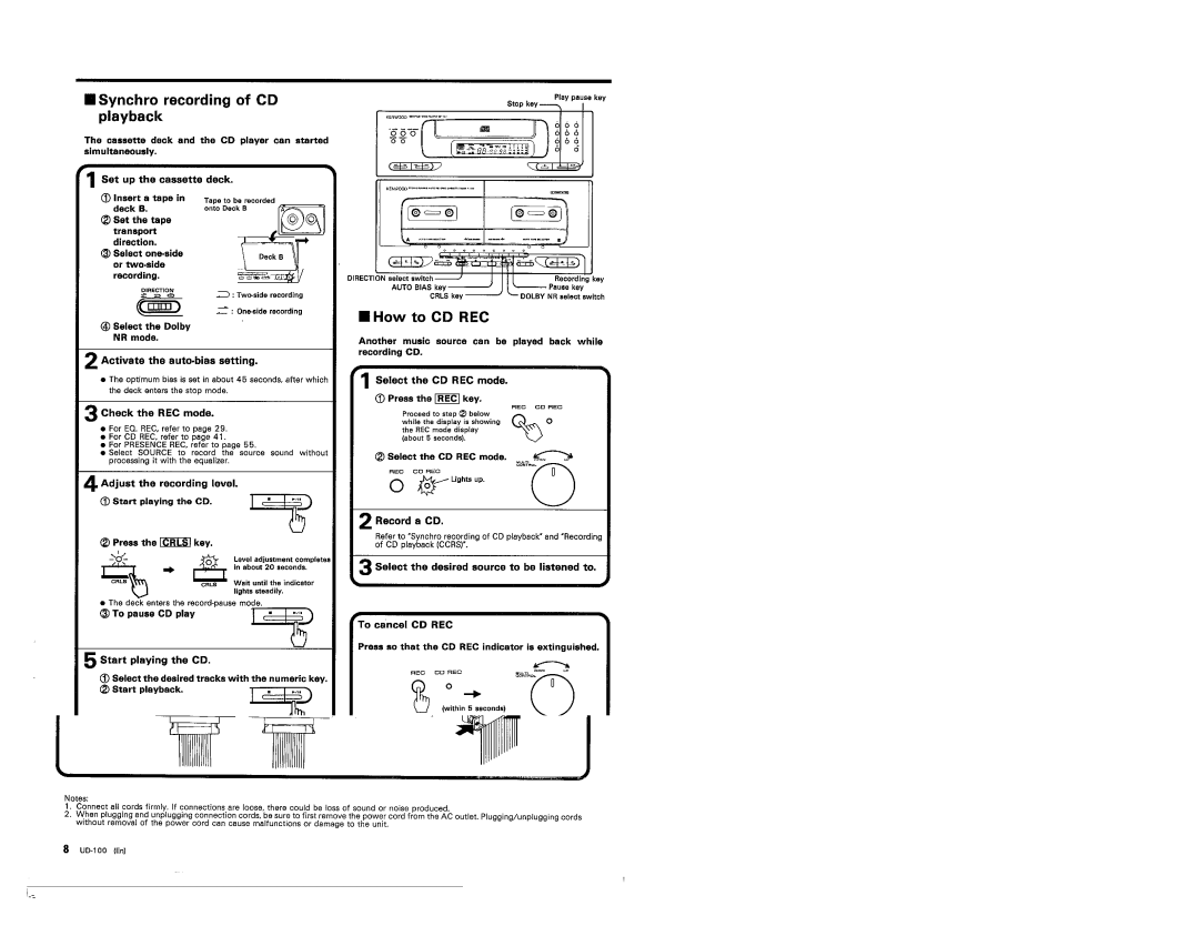 Kenwood UD-100 manual 