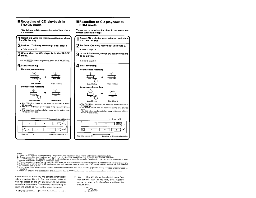 Kenwood UD-100 manual 