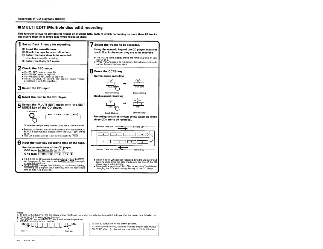 Kenwood UD-100 manual 