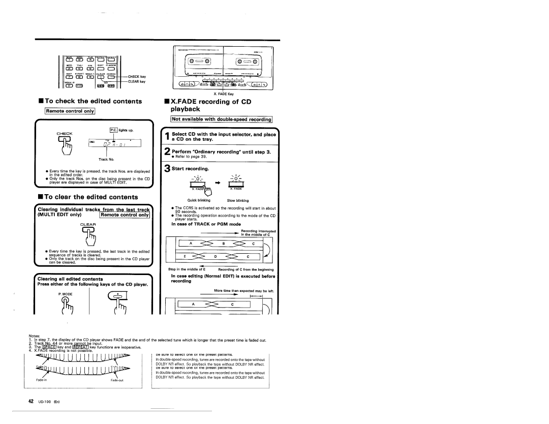 Kenwood UD-100 manual 