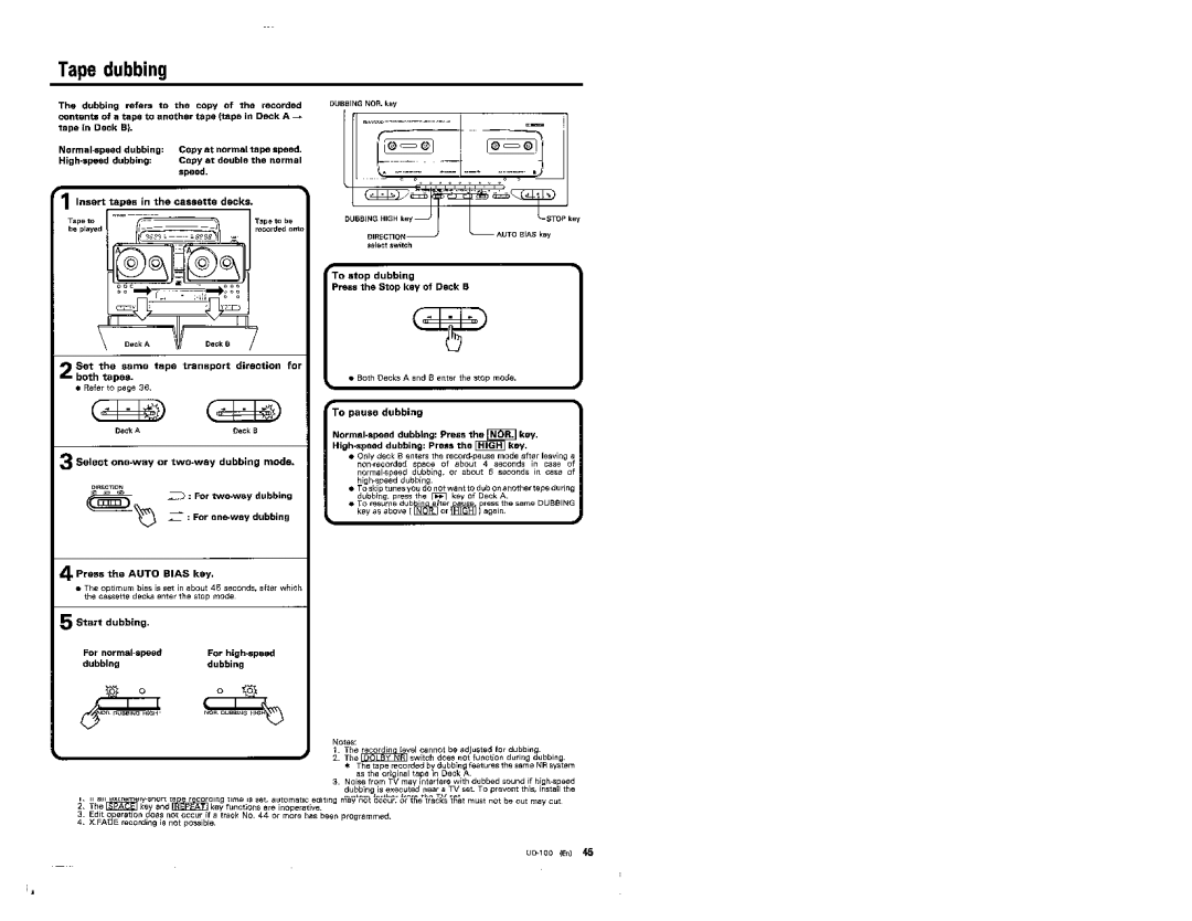 Kenwood UD-100 manual 