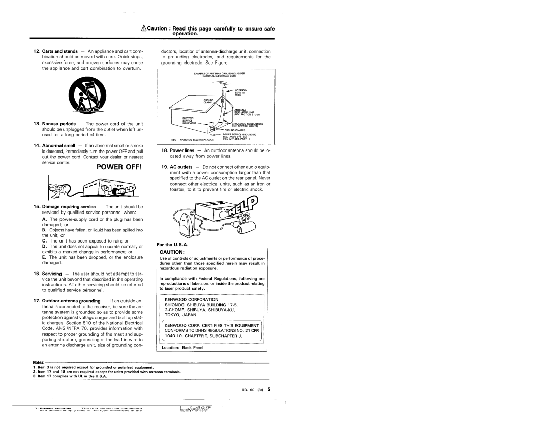 Kenwood UD-100 manual 