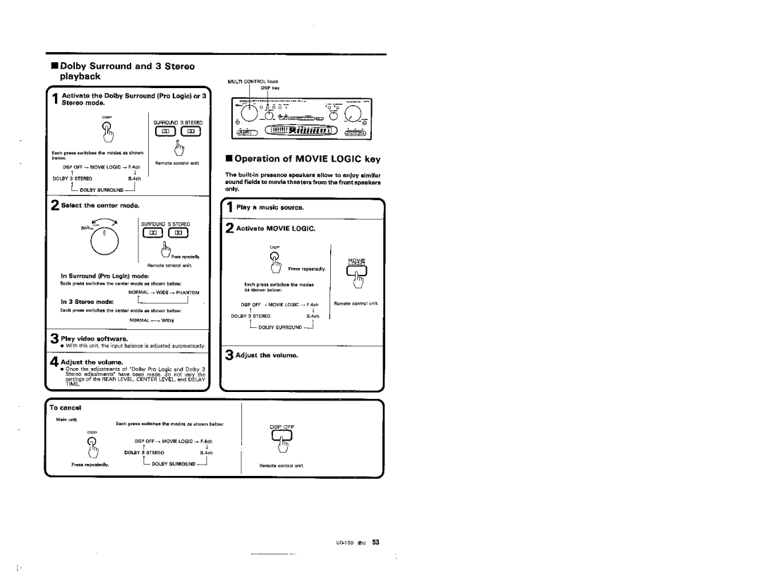 Kenwood UD-100 manual 