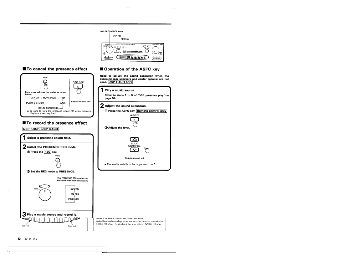 Kenwood UD-100 manual 