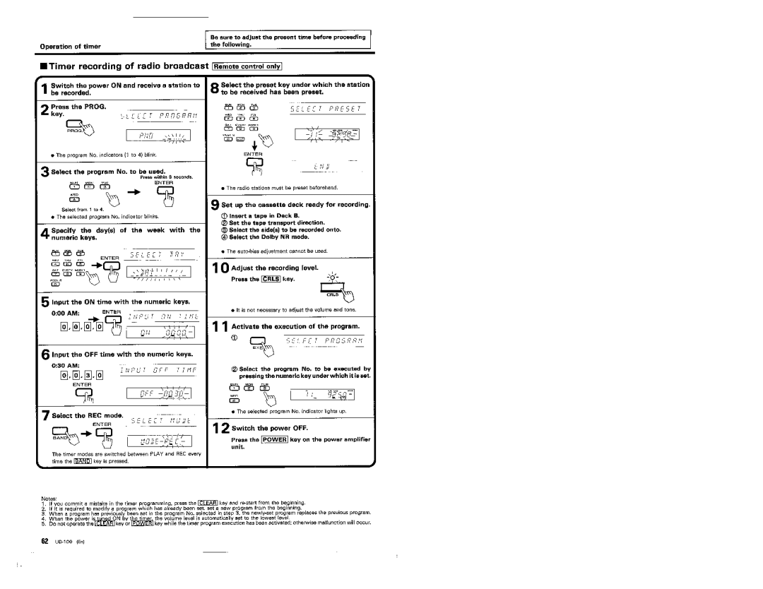 Kenwood UD-100 manual 