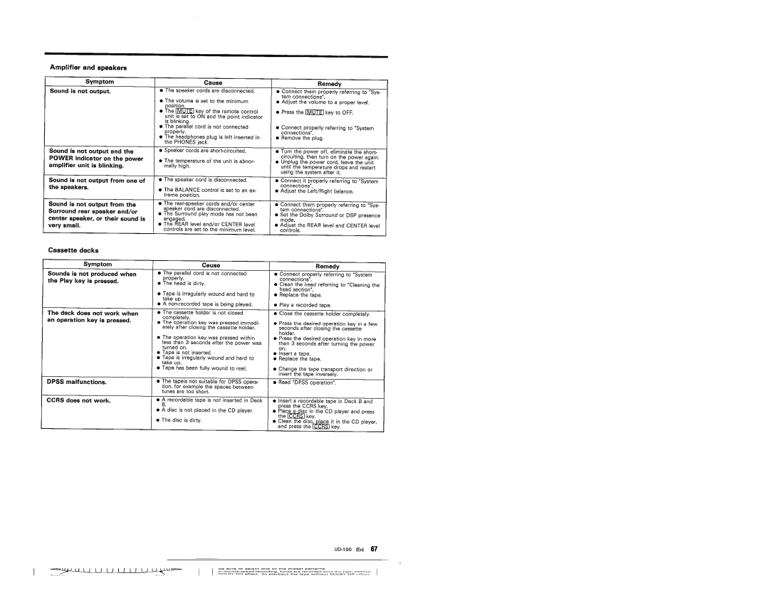 Kenwood UD-100 manual 