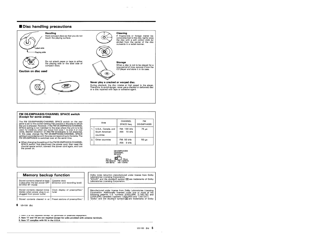 Kenwood UD-100 manual 