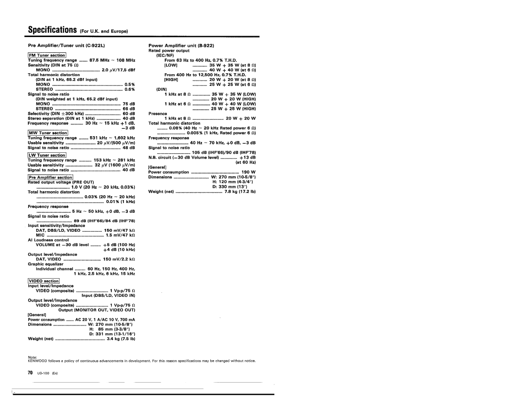 Kenwood UD-100 manual 