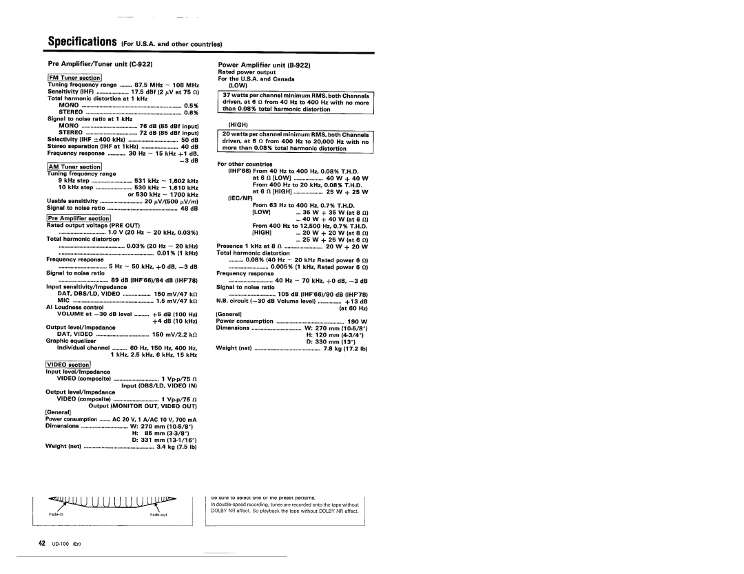 Kenwood UD-100 manual 