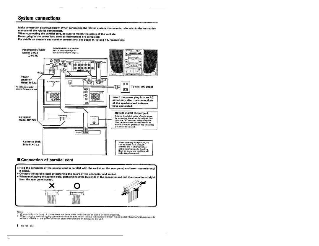 Kenwood UD-100 manual 