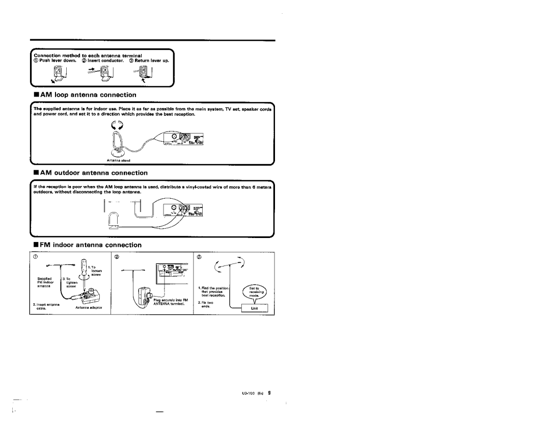 Kenwood UD-100 manual 