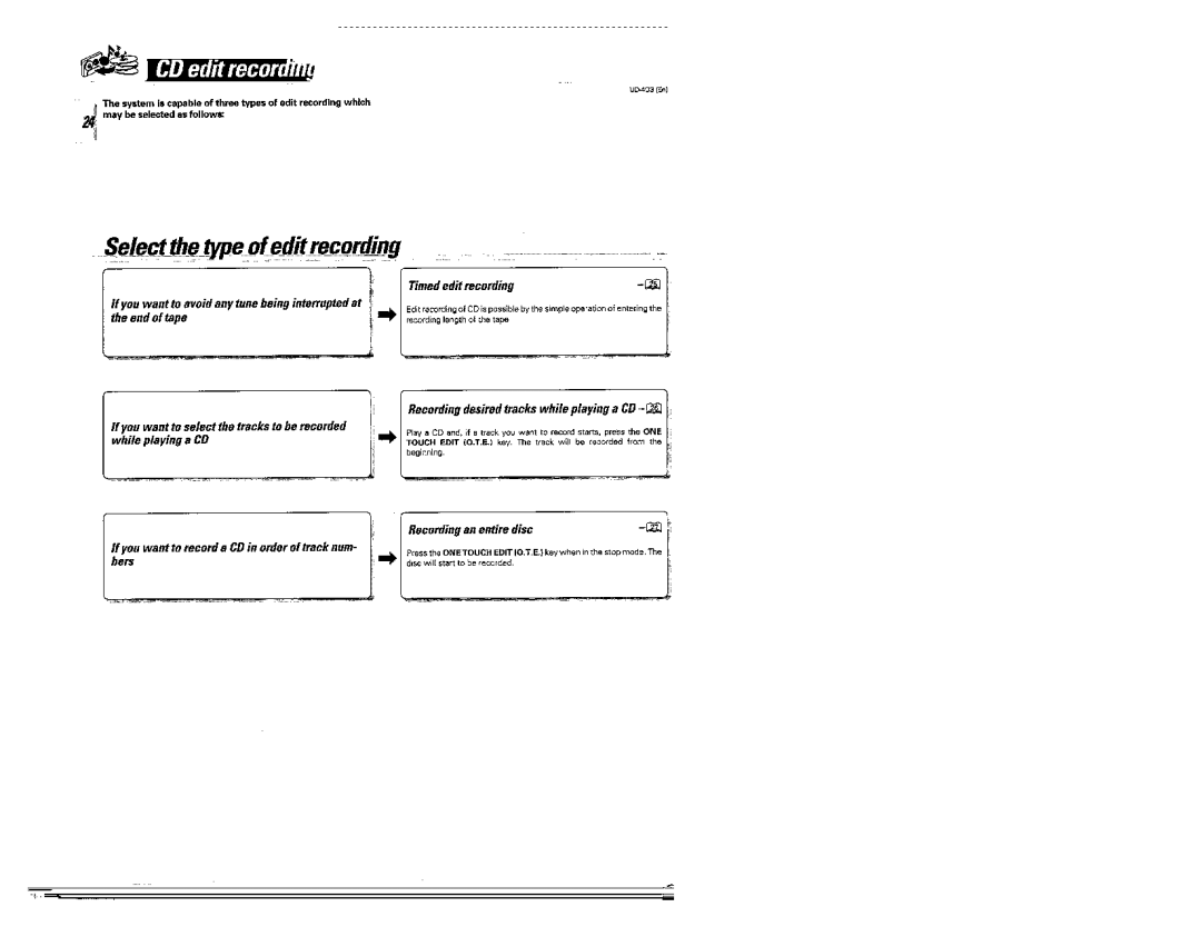 Kenwood UD-403 manual 