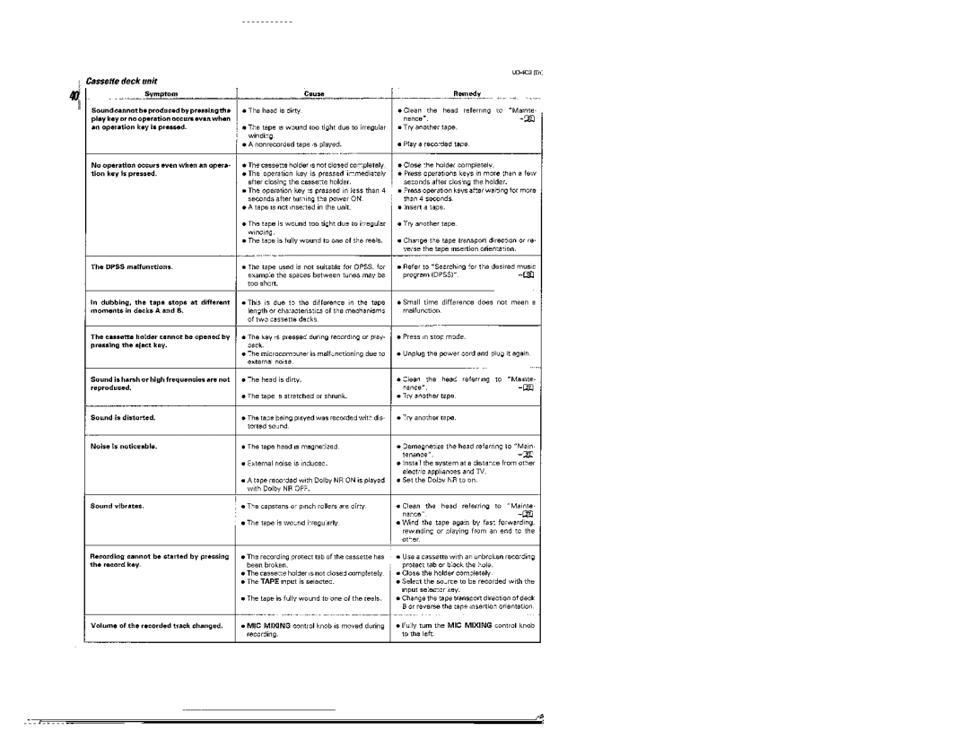 Kenwood UD-403 manual 