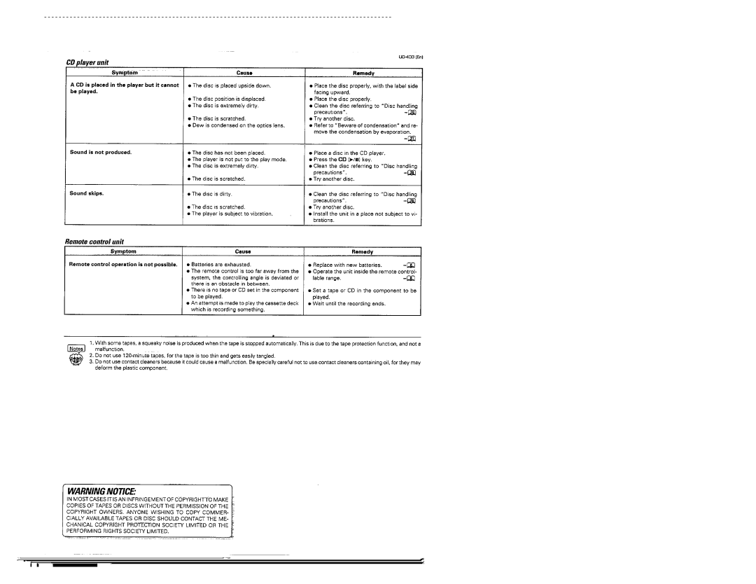 Kenwood UD-403 manual 