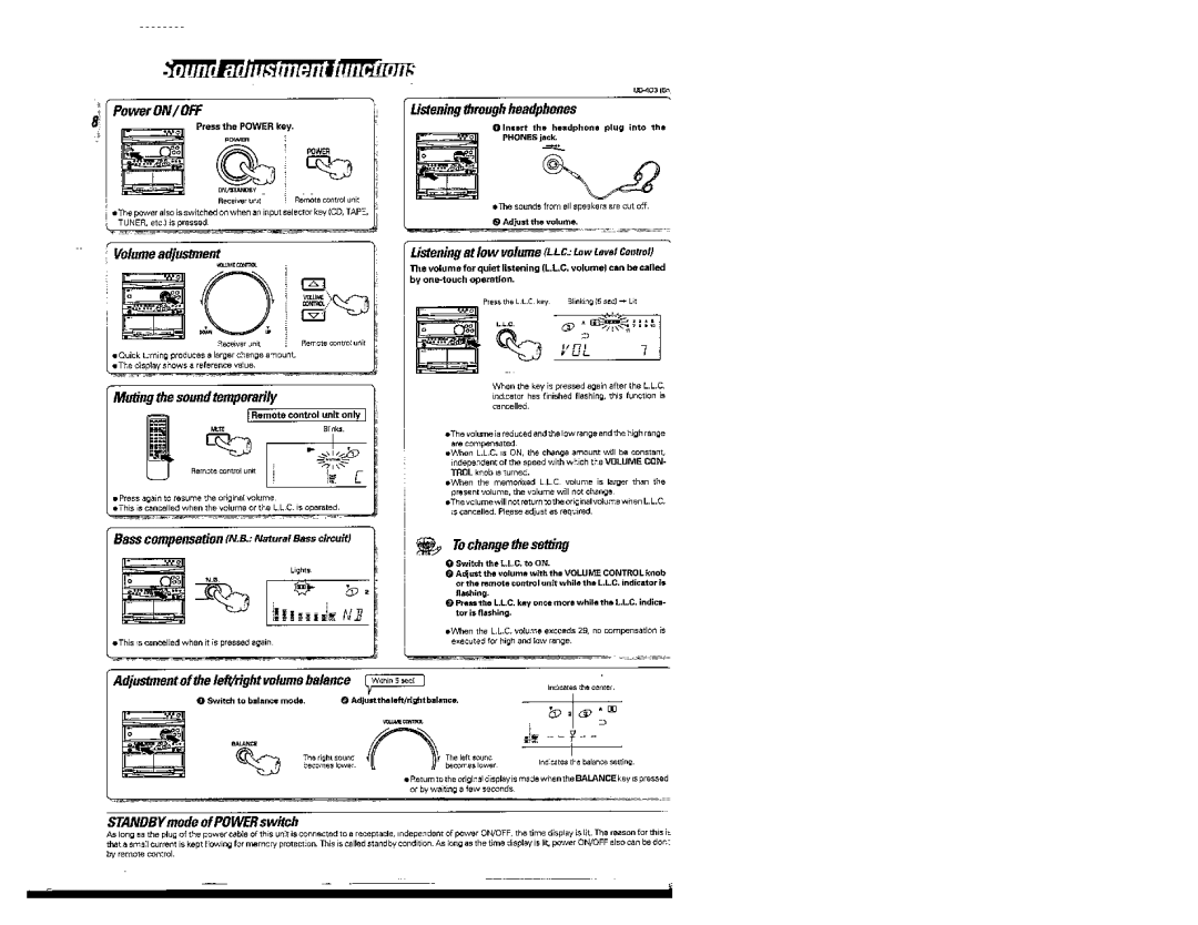 Kenwood UD-403 manual 