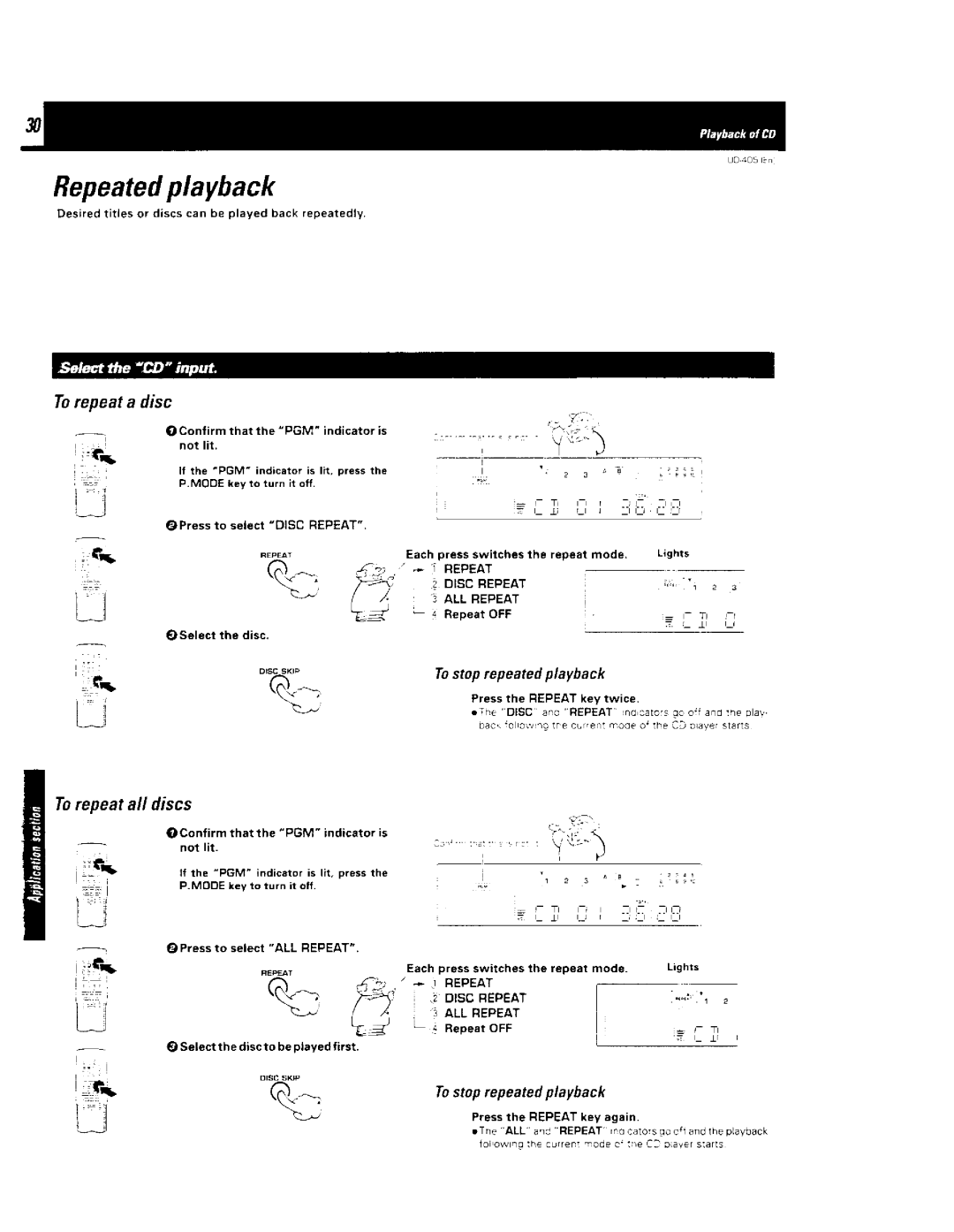 Kenwood UD-405 manual 