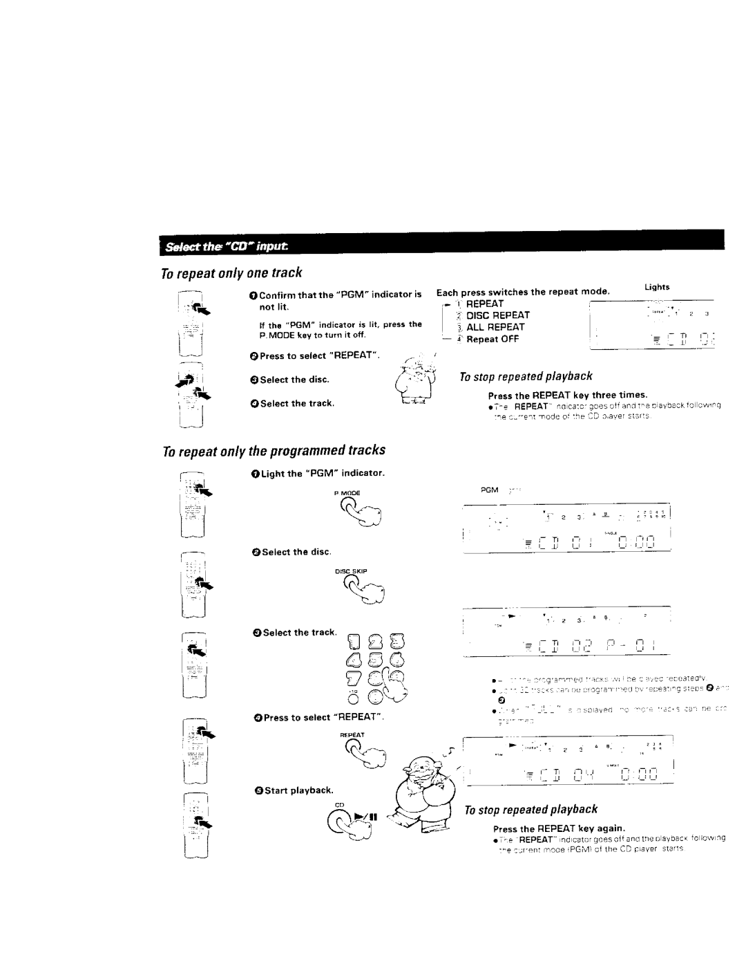 Kenwood UD-405 manual 