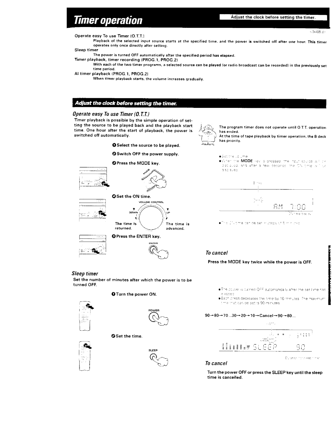 Kenwood UD-405 manual 