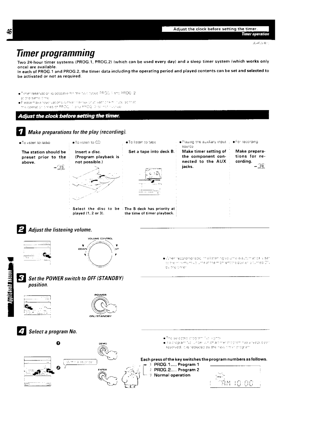 Kenwood UD-405 manual 