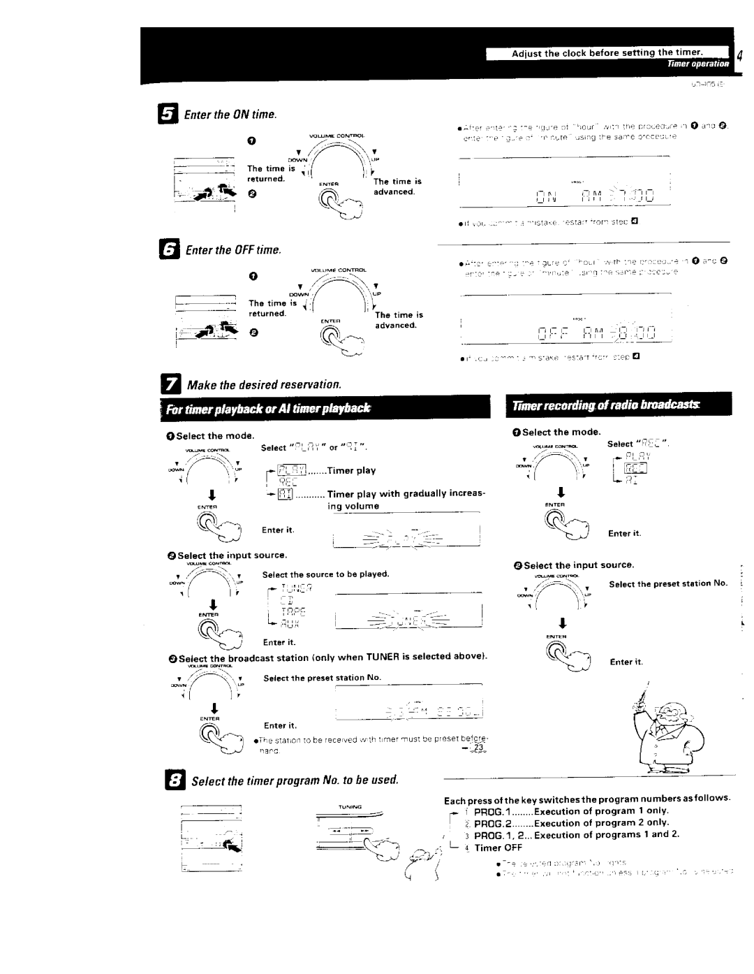 Kenwood UD-405 manual 