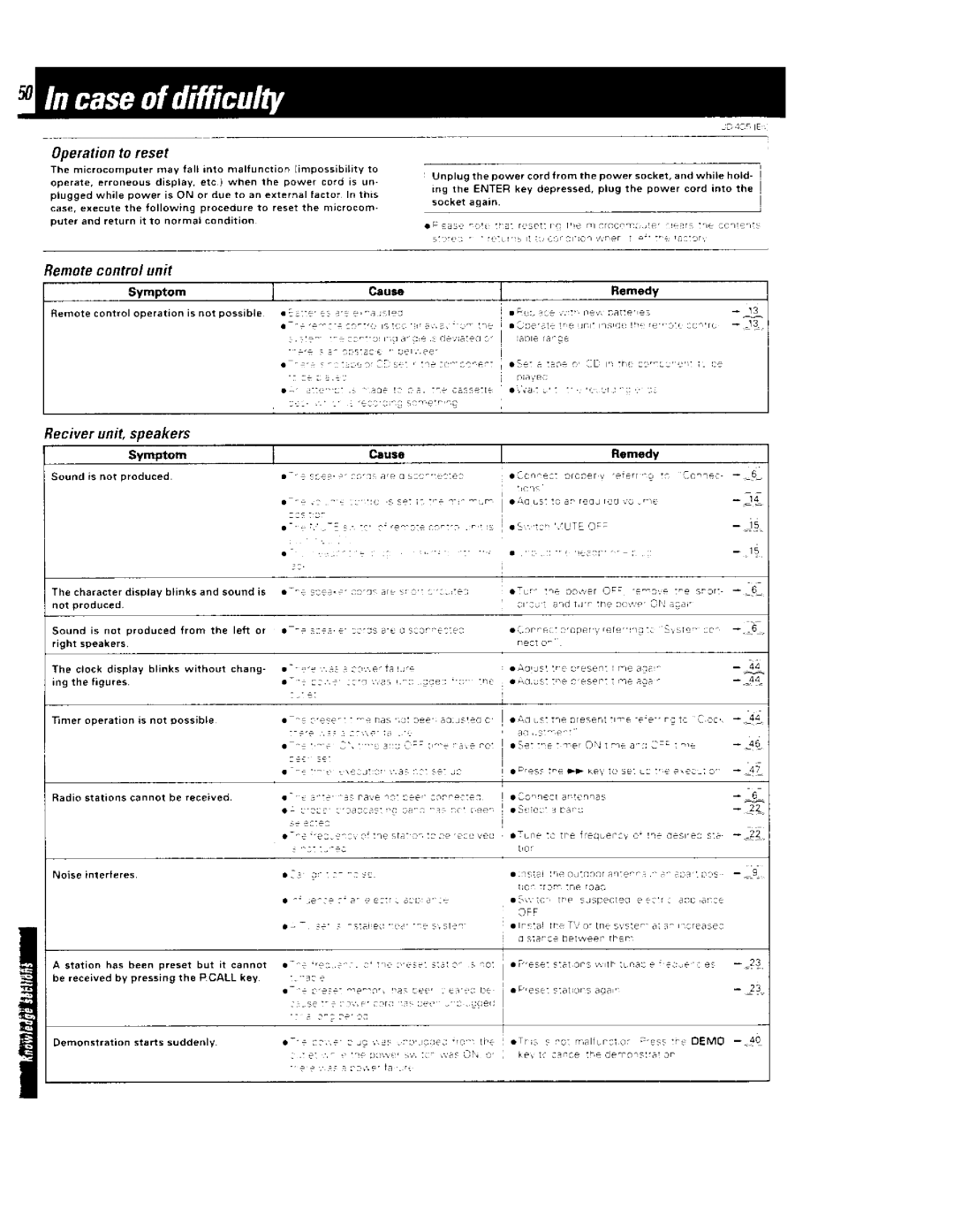 Kenwood UD-405 manual 