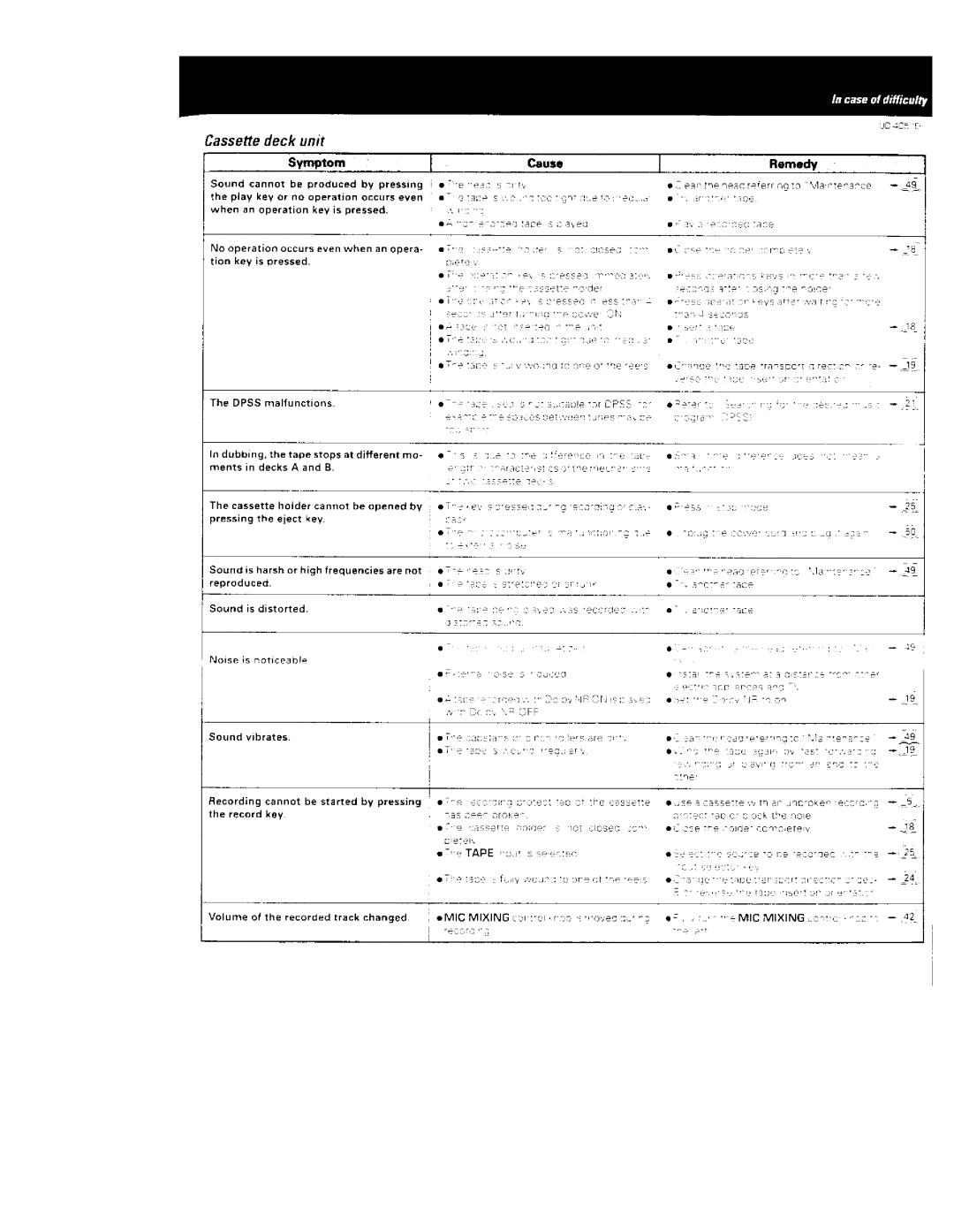 Kenwood UD-405 manual 